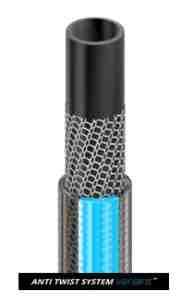 3/4" - 50m/tek. 1" - 30m/tek. 1" - 50m/tek.