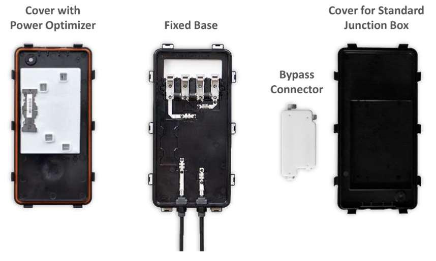 Per-module Maximum Power Point