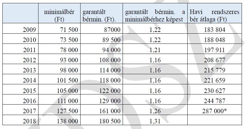 ÉS MI TÖRTÉNT 2017-BEN?