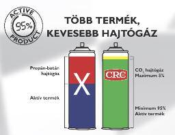 SPRAY 500ML Bôvebb információ: Tobik József: 06 (23) 445-883 470,- Ft 1291,- Ft 32148-CRC ALKATRÉSZMOSÓ FOLYADÉK 5L 4888,- Ft 10441-CRC CSAVARLAZÍTÓ SPRAY 300ML 1084,- Ft 32694-CRC FÉKTISZTÍTÓ SPRAY
