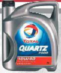 4L CLASSIC 3820 Ft 167638-TOT 10W40 4L QUARTZ 7000 ENERGY 4090 Ft 148593-TOT 10W40 4L QUARTZ 7000