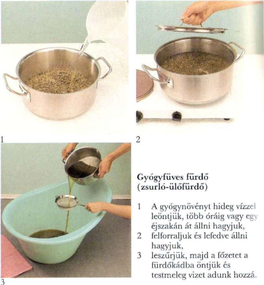 tartja, miközben egy másik személy csőrös edényből nagyon lassan a sebre önti a gyógynövényfőzelct.