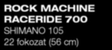 Sőt, mivel megosztod velünk értékes tapasztalataidat, további 10% kedvezményt adunk,