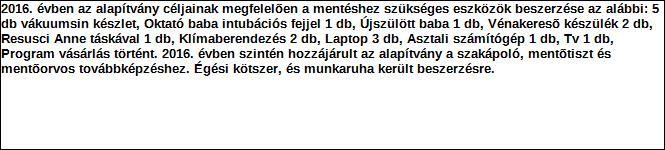 1. Szervezet / Jogi személy szervezeti egység azonosító adatai 1.1 Név: Szervezet 1.