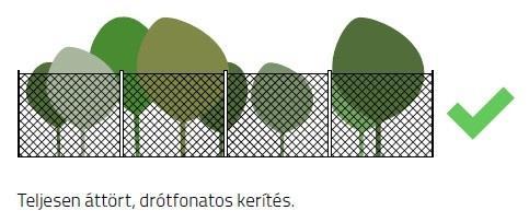 Kerítés A településrészen