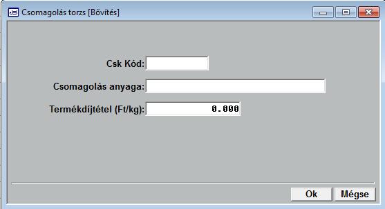 kialakításának helye.