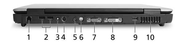20 Hátulnézet # Ikon Elem Leírás 1 Modem (RJ-11) port Telefonvonal csatlakoztatását teszi lehetővé. 2 Kettő darab USB 2.0 port USB 2.0 eszközök (pl.