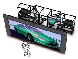 Az aktív vetítő rendszer esetén a szemüveg elektronikával rendelkezik.