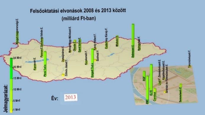 Diagram módszer: A diagram módszer 3D-s megjelenítésére az 65. és 66. ábrákon láthatók példák.