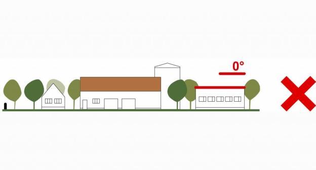 TETŐHAJLÁSSZÖG A meglévő épületek közé épülő új házaknak hasonló tetőhajlásszöggel kell épülniük, mint