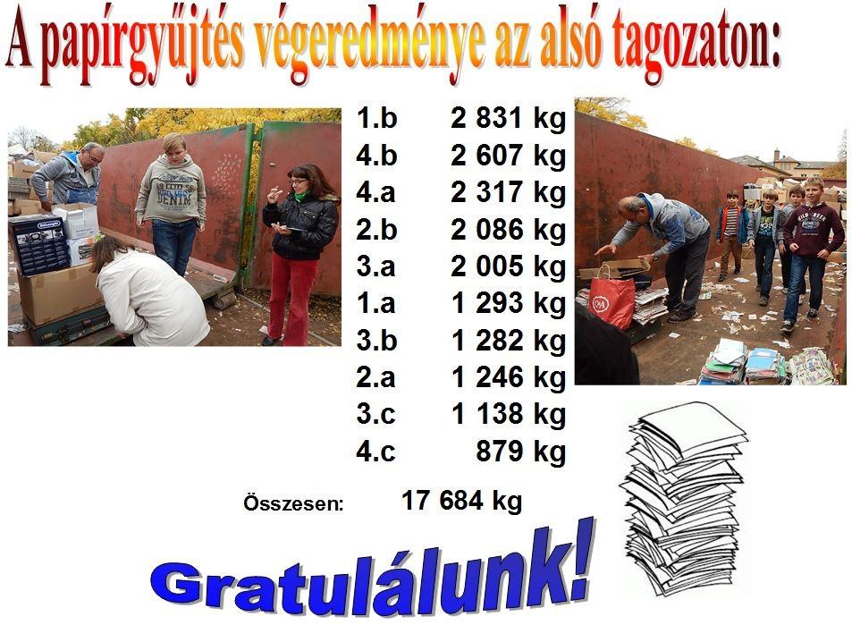 16 Csudajó Őszi papírgyűjtés Mint minden évben, idén is papírgyűjtéssel zártuk az őszi szünet előtti időszakot.