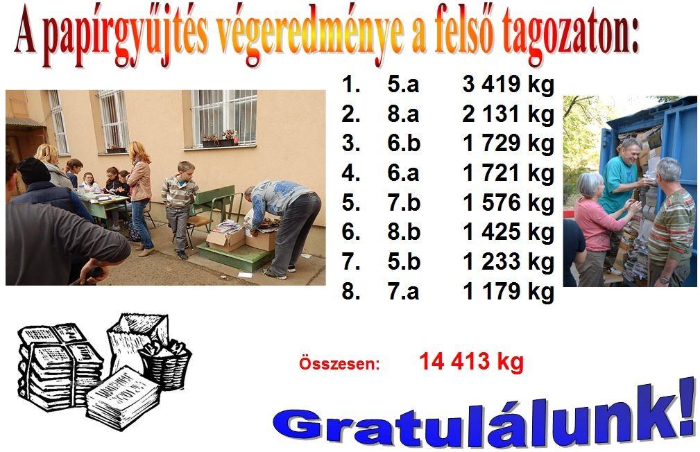 Már szerdán, kora délután be kellett zárni az ajtaját, és hamarosan már felülről sem fért bele több papír!