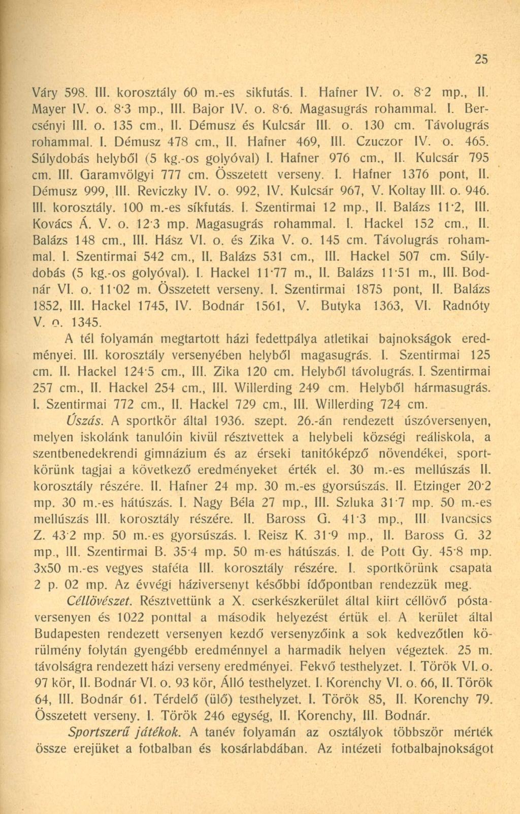 25 Váry 598. 111. korosztály 60 m.-es síkfutás. I. Hafner IV. o. 8 2 mp., II. Mayer IV. o. 8'3 mp., III. Bajor IV. o. 8'6. Magasugrás rohammal. I. Bercsényi III. o. 135 cm., II. Démusz és Kulcsár III.