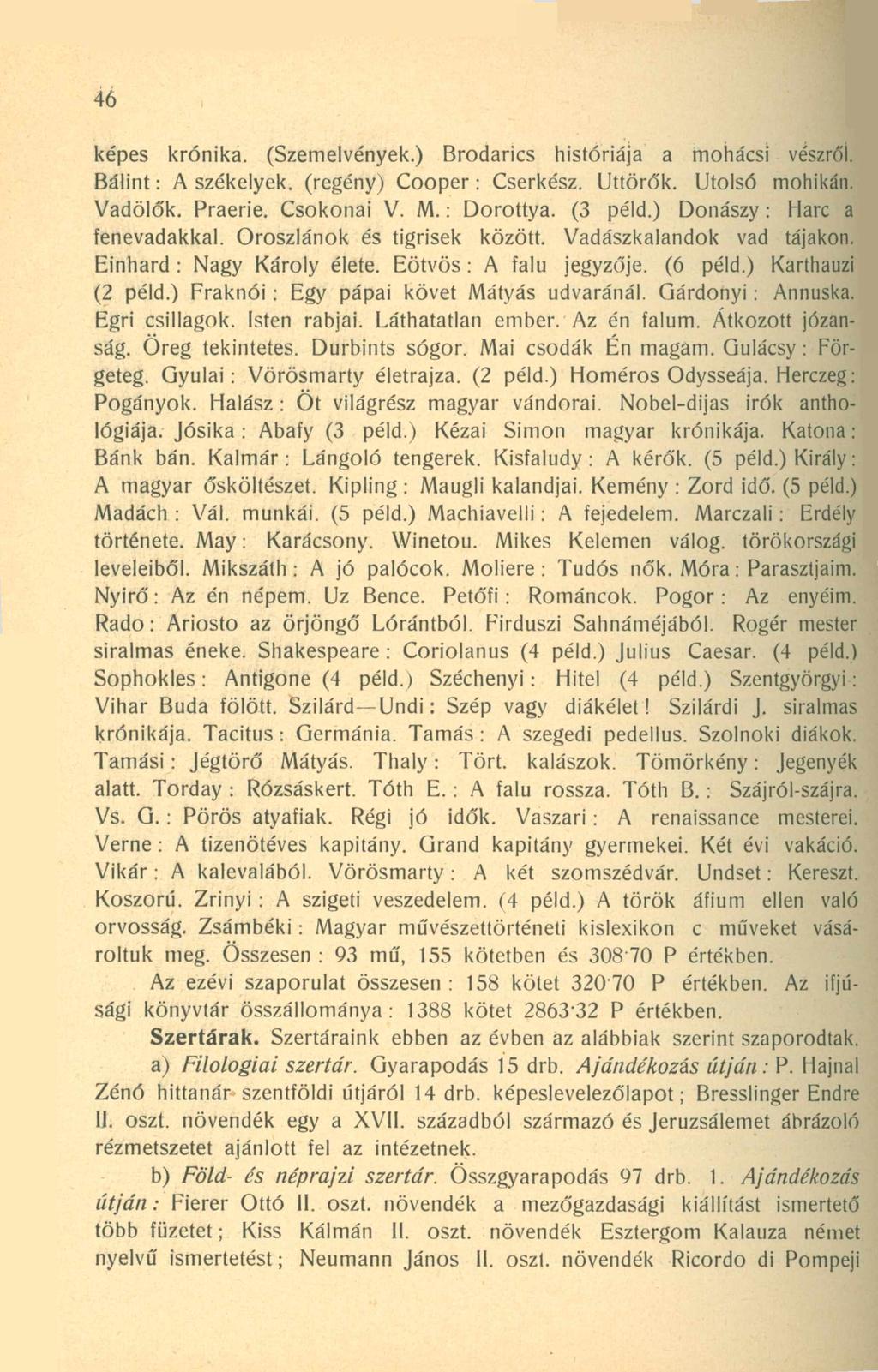 46 képes krónika. (Szemelvények.) Brodarics históriája a mohácsi vészrői. Bálint: A székelyek, (regény) Cooper: Cserkész. Úttörők. Utolsó mohikán. Vadölők. Praerie. Csokonai V. M.: Dorottya. (3 péld.