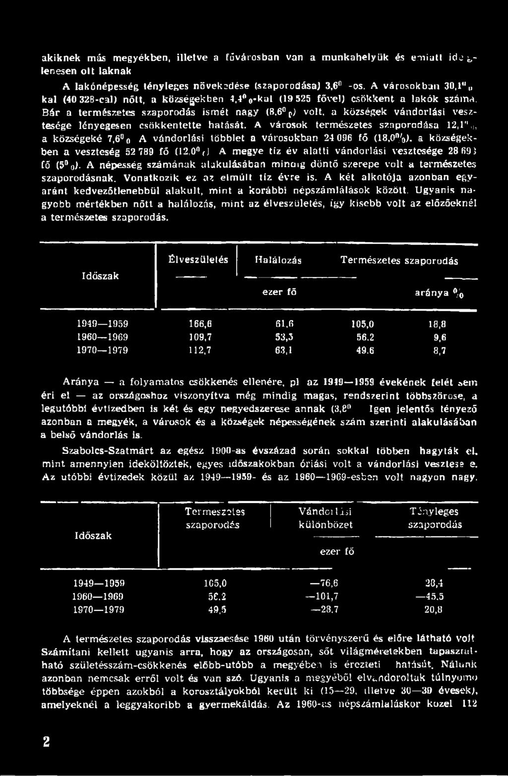 6 P) volt, a községek vándorlási vesztesége lényegesen csökkentette hatását. A városok természetes szaporodása 12,1",,, a községeké 7,6 o A vándorlási többlet a városokban 24 096 fő (18,0%).