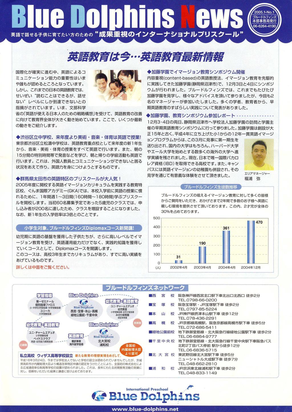 Appendix