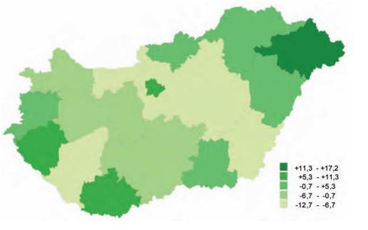 ábra: Az elvándorlási mutató eltérése az országos átlagtól (%) A kapott eredményekből leszűrhető, hogy magyar társadalom jelentős része a jelenség súlyosbodásáért felelős okokkal és a kedvezőtlen