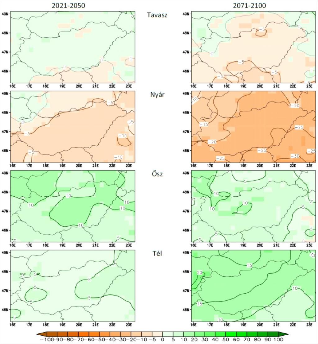 A csapadék mennyiségének és térbeli változásának becslése jelentősen meghaladja a hőmérsékleti modellek bizonytalanságát, mivel a csapadék térben és időben igen változékony meteorológiai elem. 34.