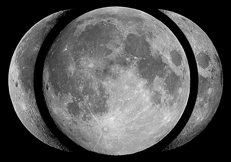 A Hold mozgásai Hold kötött keringés, libráció kötött keringés: azonos tengelyforgási idő & Föld körüli keringés libráció: hosszúsági: állandó tengelyforgási sebesség, de változó pályamenti sebesség
