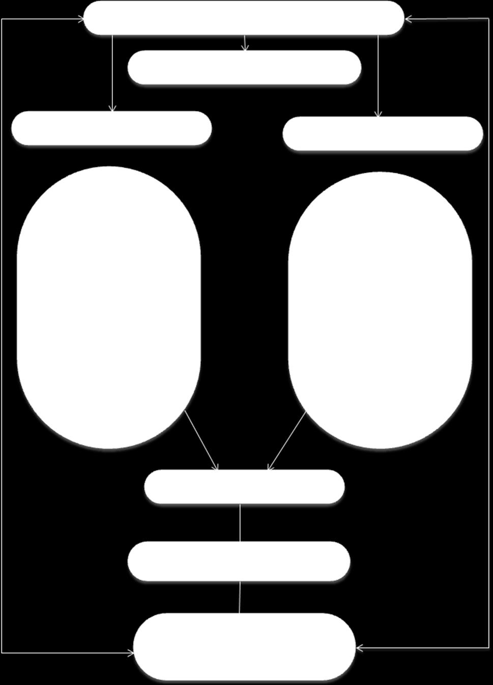 II. 4.