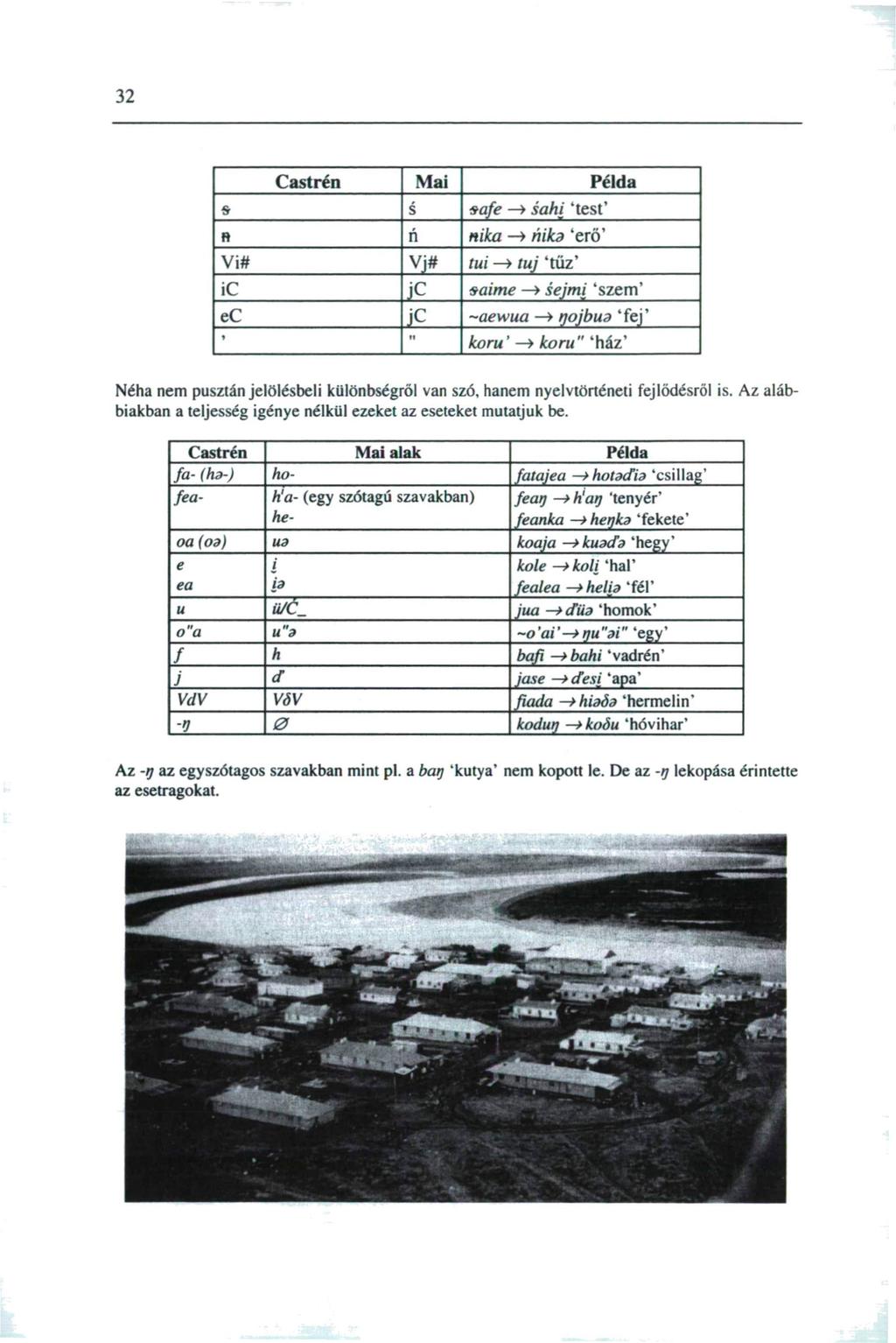 32 Castrén Mai Példa s s safe > sahi 'test' R n nika» ni ka 'erő' Vi# Vj# tui > tuj 'tüz' ic jc saime» sejmi 'szem' ec jc ~aewua» tjojbua 'fej' korú' -»itorw" 'ház' Néha nem pusztán jelölésbeli