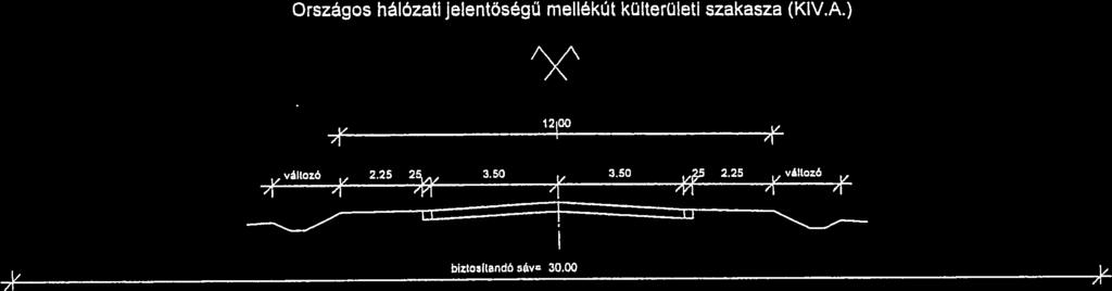 Tiszaalpár Nagyközség településrendezési terve 22. Országos hálózati jelentőségű mellékút külterületi szakasza (KIV.A.