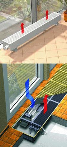 Üvegfalak és üvegajtók Üvegfalak elé olyan fűtőtestet kell elhelyezni, aminek a sugárzásos hőleadása alacsony. Ilyenek jellemzően a burkolattal ellátott konvektorok és a padlókonvektorok.