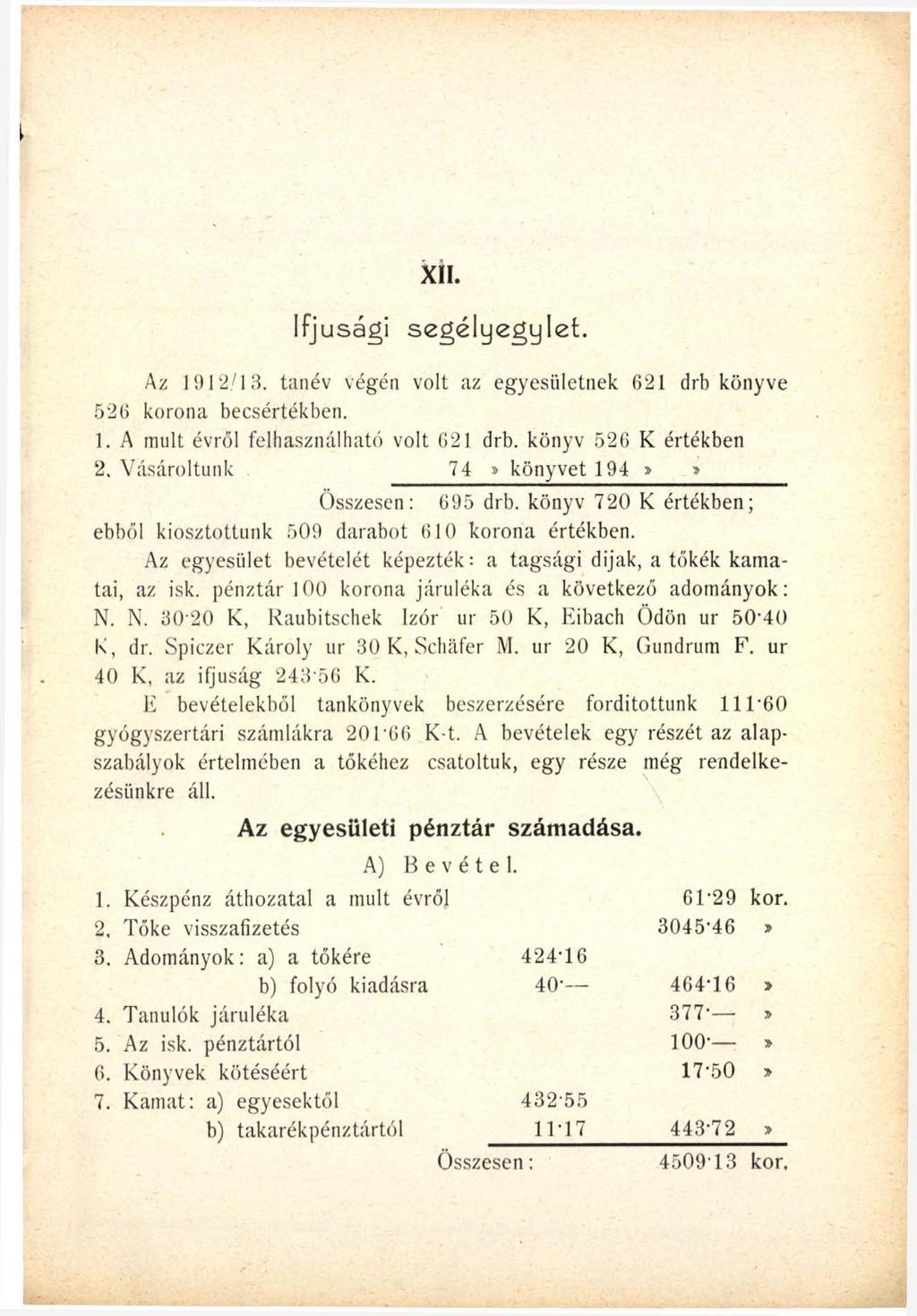X II. Ifjúsági segélyegylet. Az 1912/13. tanév végén volt az egyesületnek 621 drb könyve 526 korona becsértékben. 1. A múlt évről felhasználható volt 621 drb. könyv 526 K értékben 2.