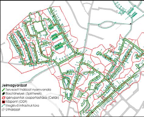 Ezek a bemeneti adatok az optimalizálási eljáráshoz szükséges minden információt tartalmazzák, és lehetővé teszik, hogy későbbi változtatásokkal különböző szcenáriók esetére újból generáljuk az