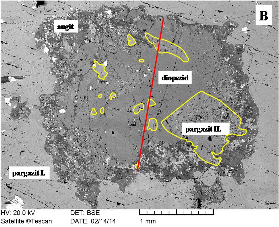 ábra A Ditrói Alkáli Masszívum ultramafikus kumulátum kőzetiben található klinopiroxének és ortopiroxének összetétele Morimoto (1988) alapján A klinopiroxén kristályokon vonalmenti (perem mag perem)