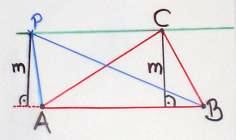 annak középpontja, mint láthattuk több érdekes tulajdonsággal is bír mindkét geometriai rendszerben, hiszen nemcsak pontokkal, de körökkel és egyenesekkel is szoros kapcsolatban áll. 11. ábra.5.