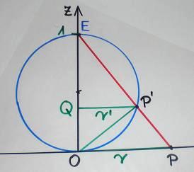 Bizonyítás. Vezessünk be a térben egy x, y, z derékszögű koordináta-rendszert úgy, hogy x és y a síkbéli x és y tengellyel egybe essen, a z -tengely pedig a gömb északi pólusa felé mutasson.
