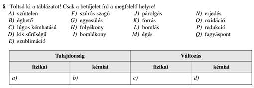 elfoglalt helyét? 7 14 N 2.periódus V/A főcsoport B, 35 g N-ben hány db atom, és?