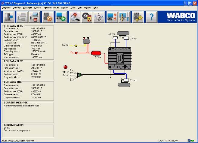 WABCO rendszerdiagnosztika A diagnosztikai szoftver felhasználói felülete átlátható és ésszerűen épül fel.
