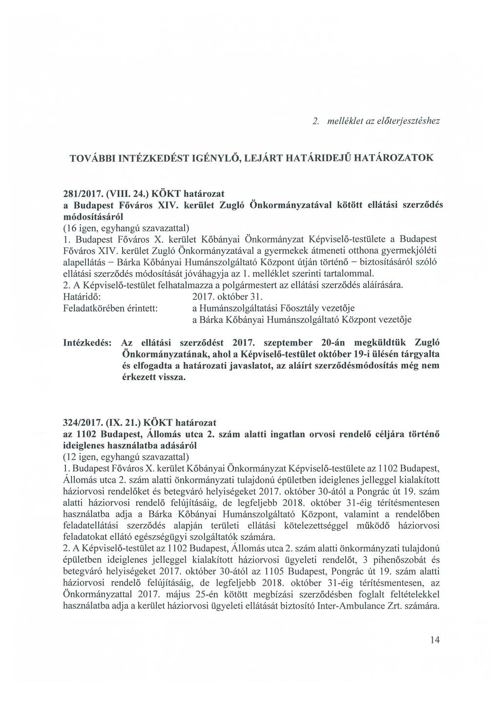 2. melléklet az előte rjesztéshez TOVÁBBI INTÉZKEDÉST IGÉNYLŐ, LEJÁRT HATÁRIDEJŰ HATÁROZATOK 281/2017. (VIII. 24.) KÖKT határozat a Budapest Főváros XIV.