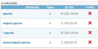 hu Az elképzelés szerint, a fő szerveren fut minden az eddigi és későbbi felsorolások közüli szerverek közül.