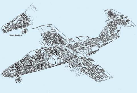 Nemzetközi haditechnikai szemle 16. ábra. A Saab 105 Sk60 RM15 típusváltozata (Fotók a szerző gyűjteményéből.) SAAB J 29 Tunnan vadászrepülőgépeket.