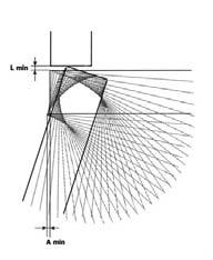 L L Bútorpántok C9-es önzáró kivetőpántok.3 az ajtólap magassága L= 0. mm konstans Nyílásszög: 94 +5 /-1.5 +2.8 105 110 120 165 Állítási tartomány a pántok száma max.