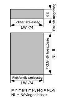 61 vagy 63 Fiókhát rögzítő 1 3 2 Szerelési