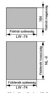 (mm) típus cikkszám 450 13030.