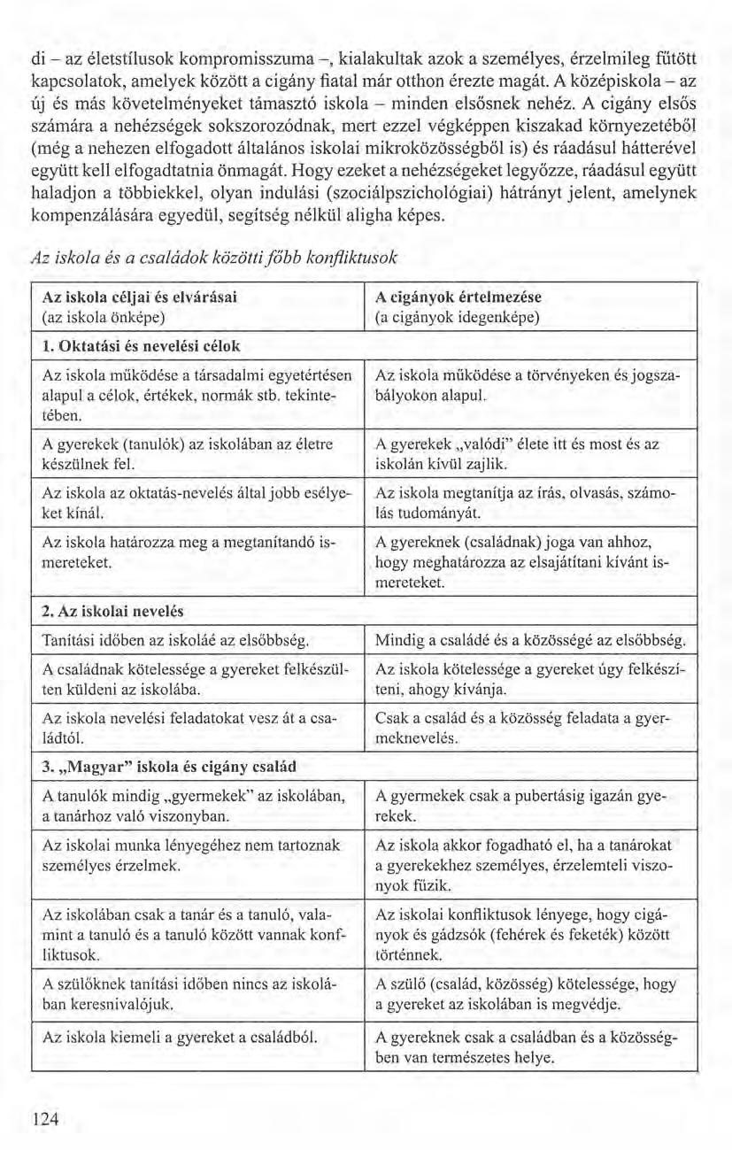 di - az életstílusok kompromisszuma -, kialakultak azok a személyes, érzelmileg fűtött kapcsolatok, amelyek között a cigány fiatal már otthon érezte magát.