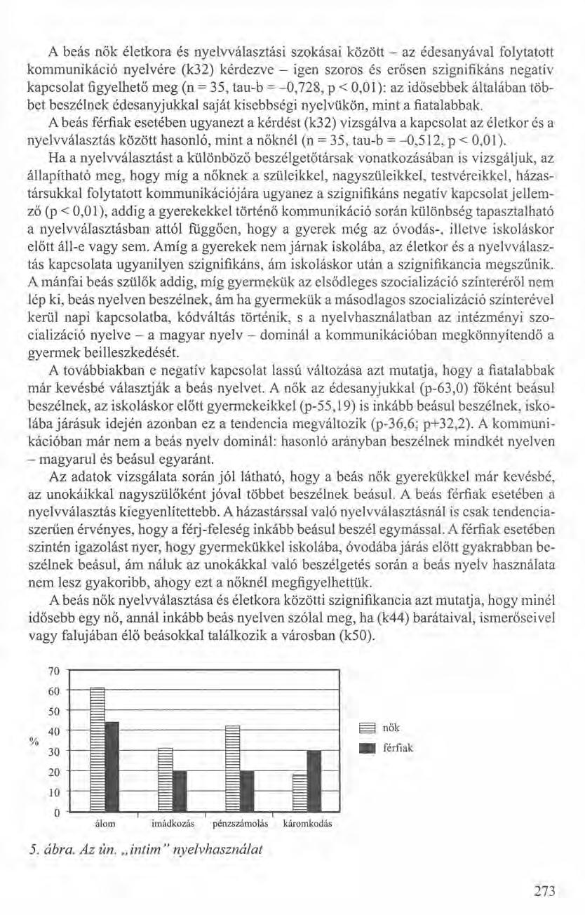 A beás nők életkora és nyelvválasztási szokásai között - az édesanyával folytatott kommunikáció nyelvére (k32) kérdezve - igen szoros és erősen szignifikáns negatív kapcsolat figyelhető meg (n = 35,