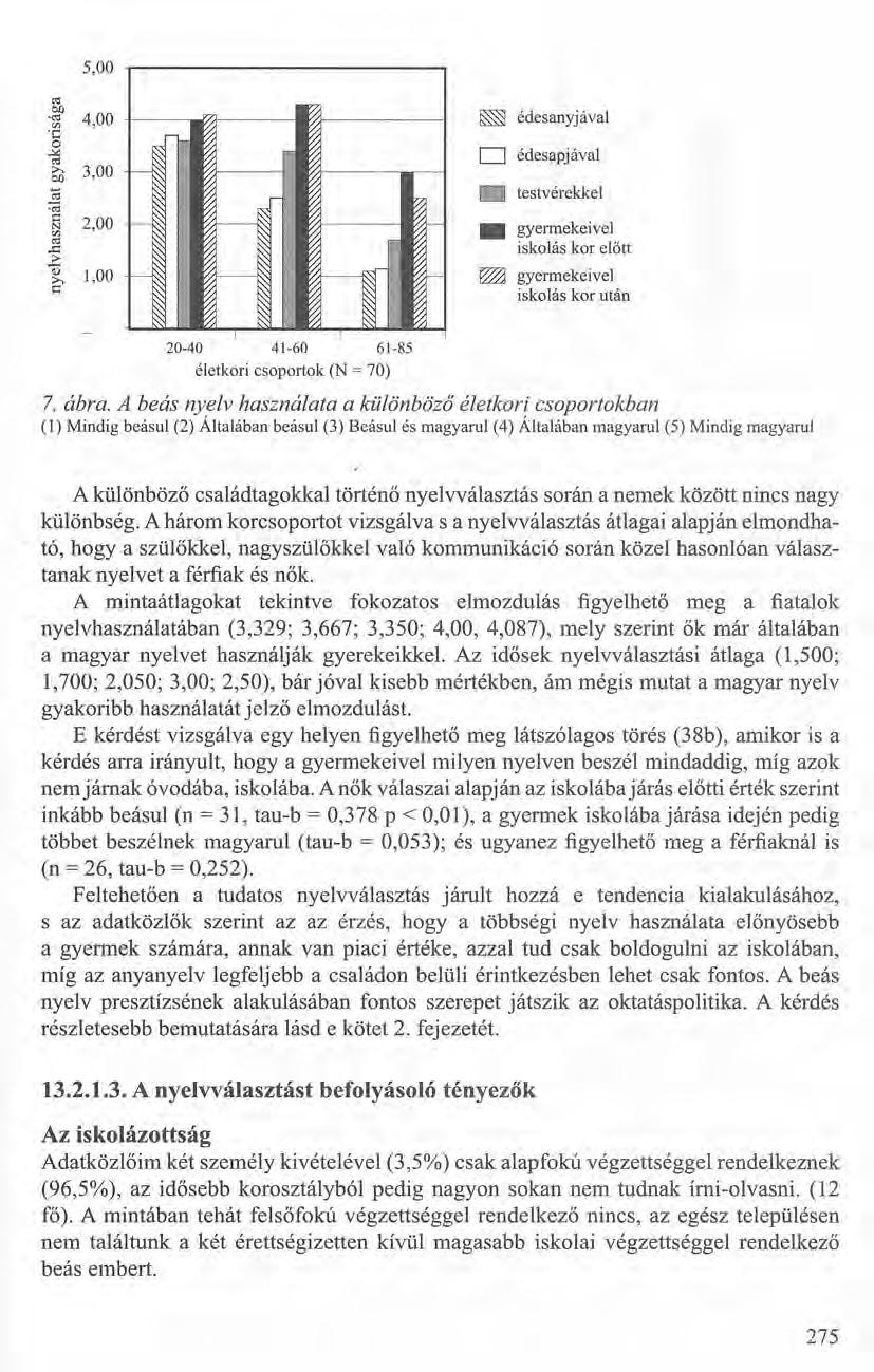5,00 ro 01) 'ro cn 4,00 'C o ~ ;>, 01) 3,00 ]í 'ro s:: N 2,00 cn.