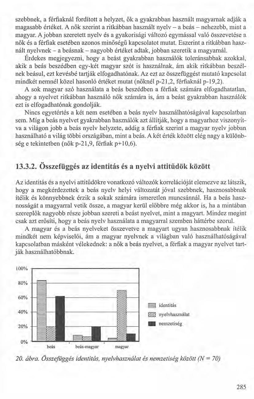 szebbnek, a férfiaknál fordított a helyzet, ők a gyakrabban használt magyarnak adják a magasabb értéket. A nők szerint a ritkábban használt nyelv - a beás - nehezebb, mint a magyar.