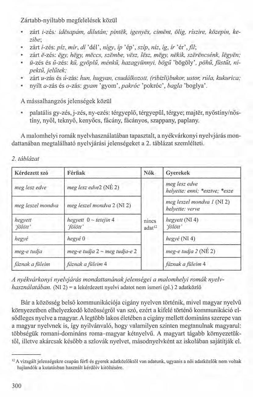 Zártabb-nyíltabb megfelelések közül zárt i-zés: idésapám, dilután; pinték, igenyes.