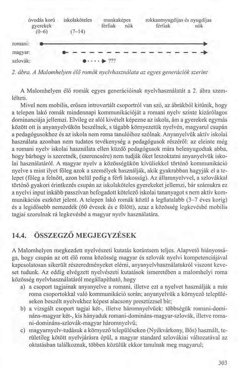romani: óvodás korú iskolaköteles munkaképes gyerekek férfiak nők (O-6) (7-14) e rokkantnyugdíjas férfiak magyar: ~---------------+ szlovák: e.??? és nyugdíjas nők 2. ábra.