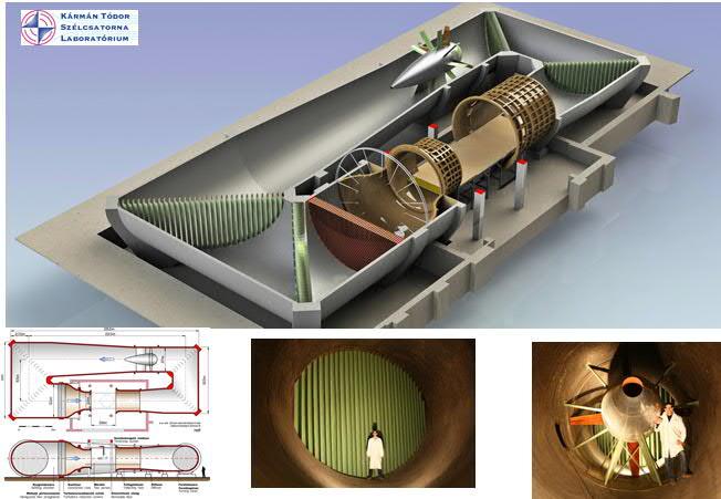 Budapesti Műszaki és Gazdaságtudományi Egyetem DEPARTMENT OF FLUID MECHANICS ÁRAMLÁSTAN TANSZÉK