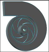 Numerikus