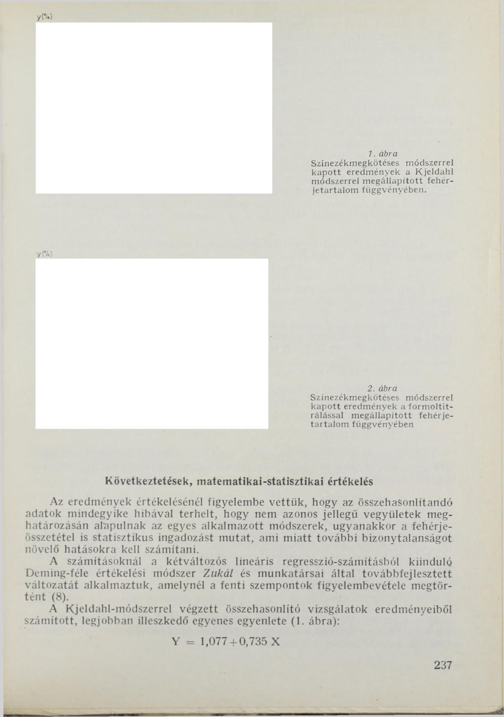 y(%) 7. ábra Szinezékmegkötéses módszerrel k a p o tt eredm ények a K je ld a h l módszerrel m egállapított fehérje ta rta lo m függvényében. y W.) 2.