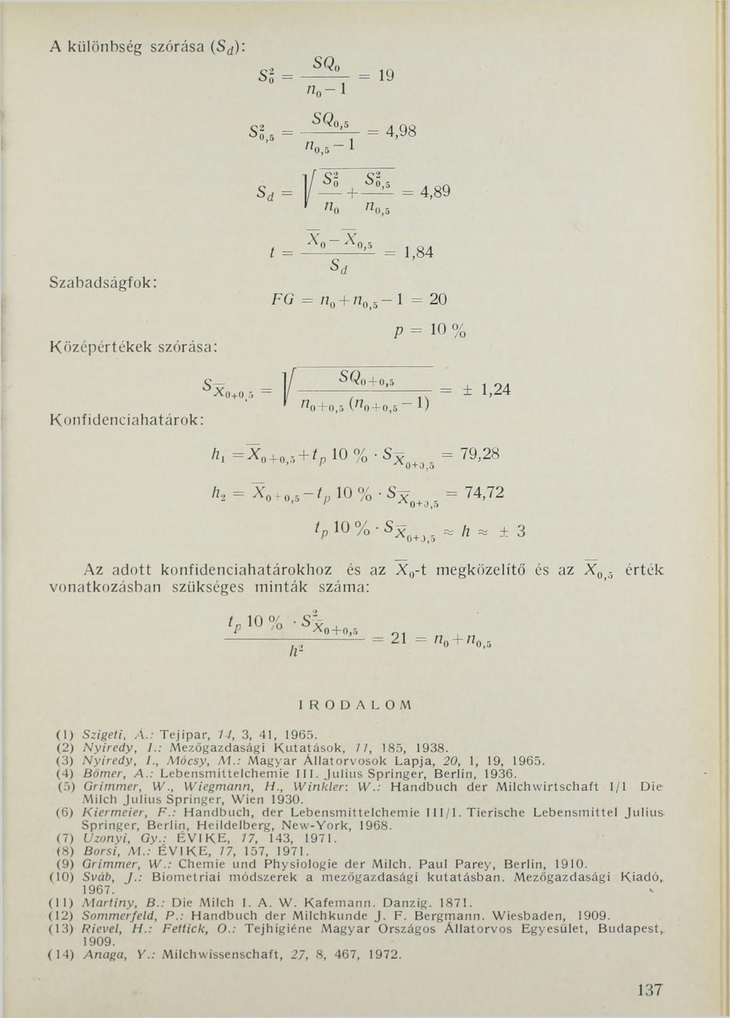 A különbség szórása (S^):, SQo S02 = = 19 n0~ 1 ^Ö,5 SQo,5 = 4,98 S = Sí lo S í u O,ő = 4,89 Szabadságfok: Középértékek szórása: *0 -S-0,5 t = = 1,84 FG = /г0 + п05-1 = 20 P = Ю % Konfidenciahatárok: